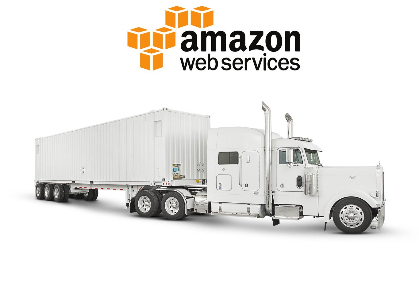 Store and Transfer Upto 100 Petabyte of Data using Amazon's Snowmobile