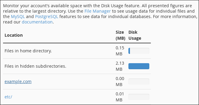 files-in-hidden-subdirectories-cpanel